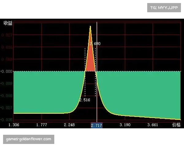 阿斯顿维拉冬窗亏损3100万欧元 商业价值波动中调整策略 阿斯顿维拉冬窗亏损3100万欧元 商业价值波动中调整策略